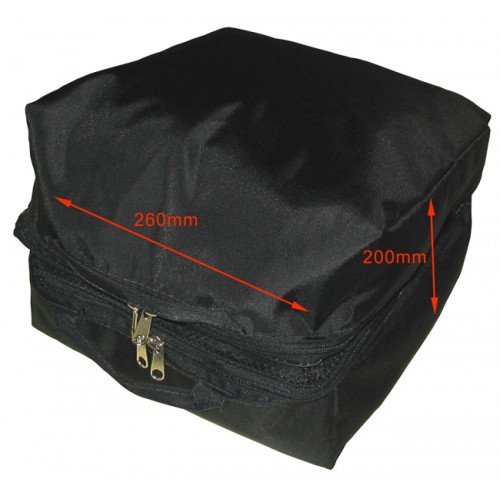 Inner Packs